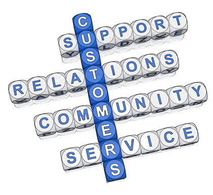 Putting Together Community Supports
